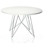 XZ3 Table